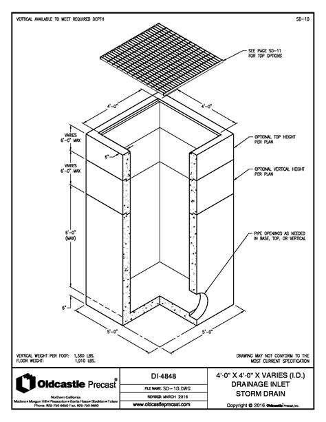 txdot drainage standard drawings